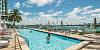650 West Ave # 1708. Rental  4