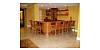 100 Andalusia Ave # 505-06. Condo/Townhouse for sale  6