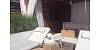 2301 COLLINS AV # PH8. Rental  31